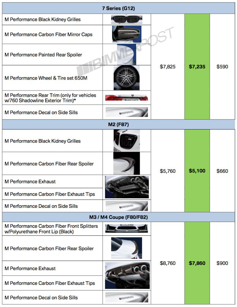 Name:  bmw-m-performance2.jpg
Views: 29649
Size:  161.3 KB