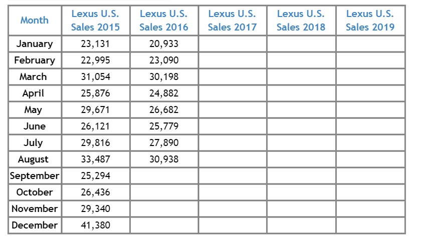 Name:  lexus .jpg
Views: 1650
Size:  99.0 KB