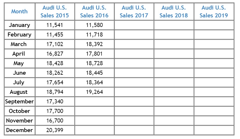 Name:  audi.jpg
Views: 1725
Size:  96.9 KB