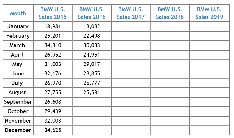 Name:  bmw.jpg
Views: 1708
Size:  101.2 KB