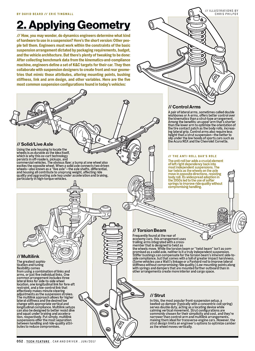 Name:  Suspension Tuning Car_and_Driver_USA_June_2017_Page_05.jpg
Views: 1015
Size:  494.8 KB