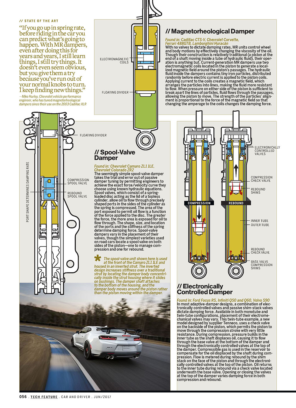 Name:  Suspension Tuning Car_and_Driver_USA_June_2017_Page_09.jpg
Views: 1032
Size:  418.2 KB