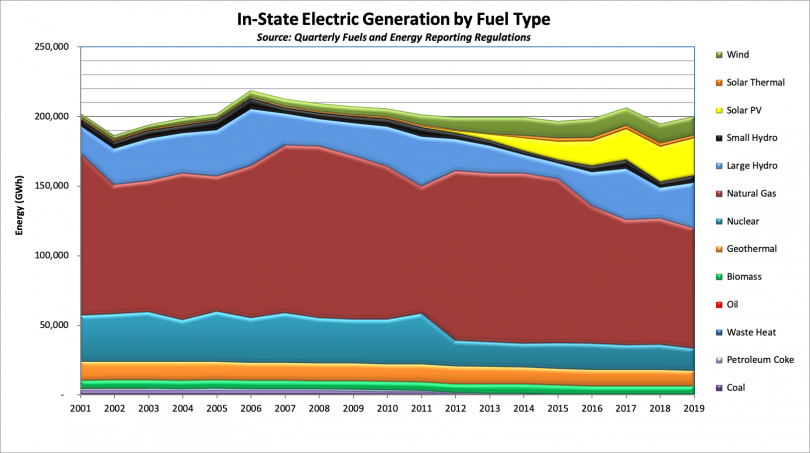 Name:  CA generation.png
Views: 1743
Size:  261.4 KB