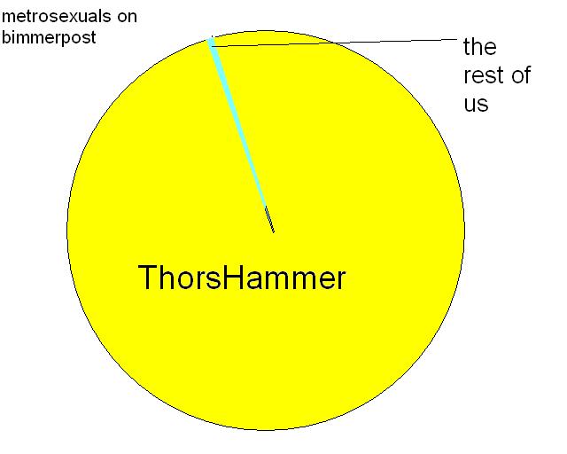 Name:  thorshammersexuality.JPG
Views: 724
Size:  23.1 KB