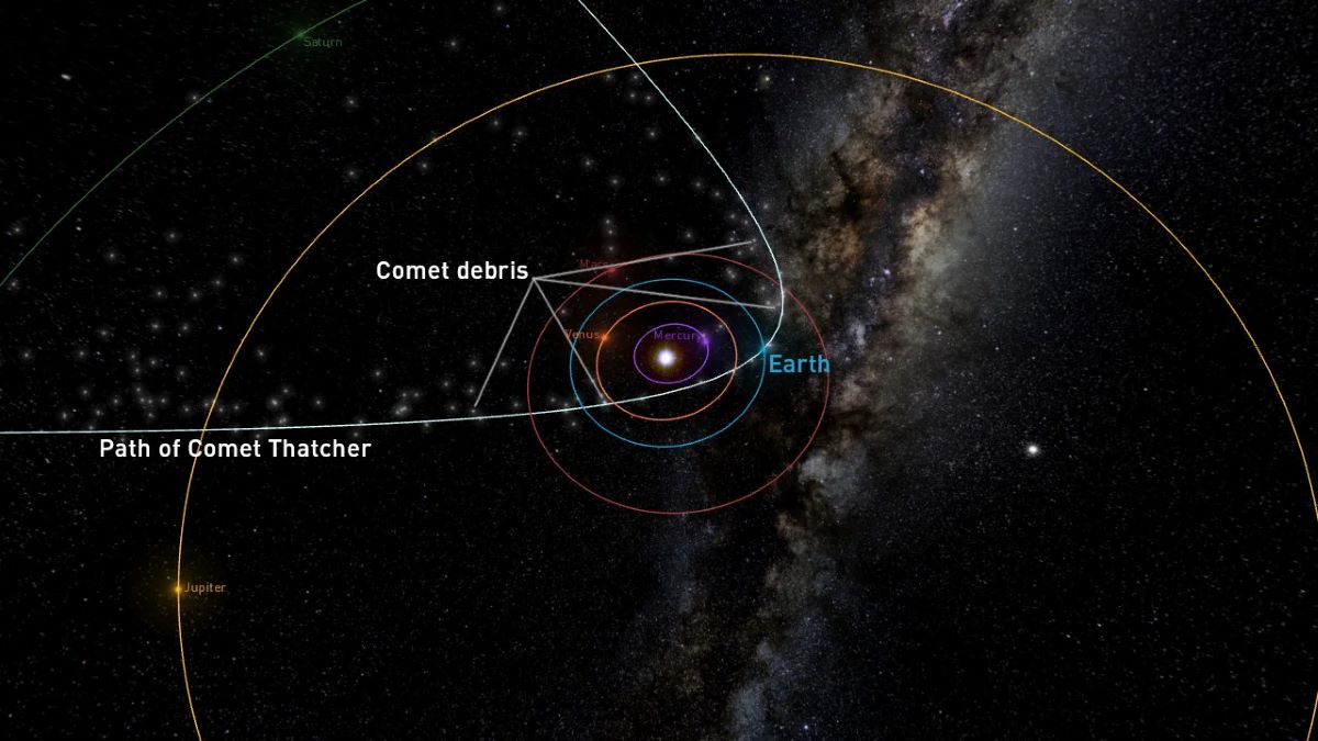 Name:  Lyrids-Comet-Thatcher-debris-meteorshowersdotorg.jpg
Views: 3508
Size:  116.8 KB