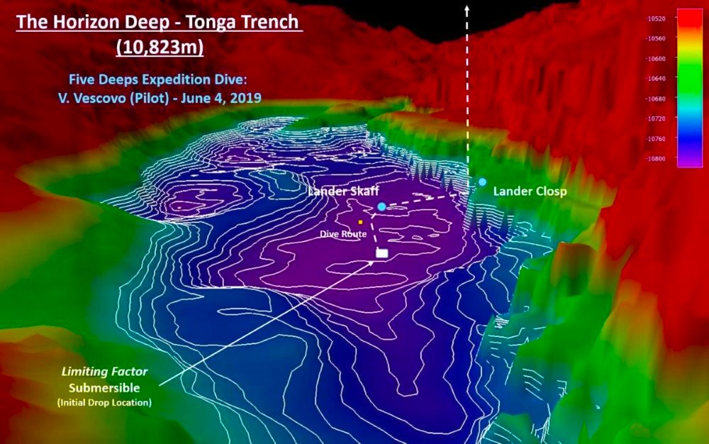 Name:  Tonga Trench..jpg
Views: 9036
Size:  151.9 KB