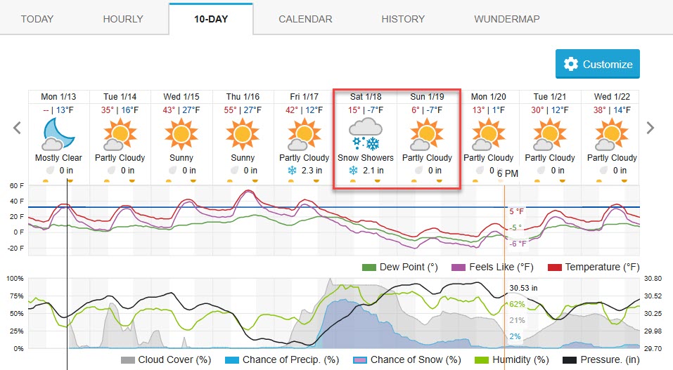 Name:  Weather for week of 1-13-2025.jpg
Views: 25
Size:  115.8 KB